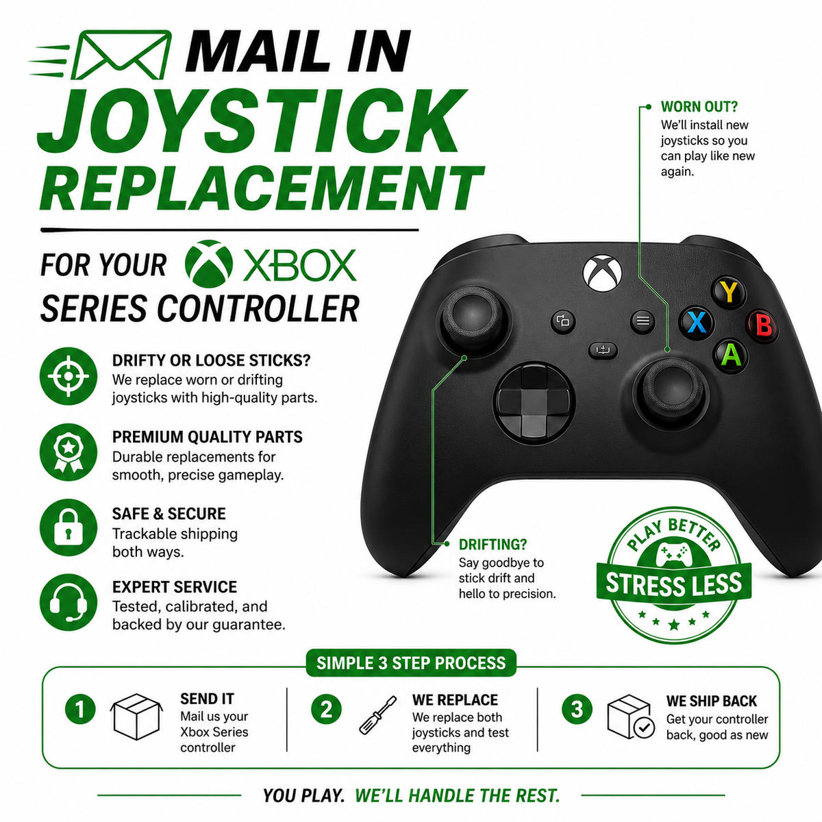 Mail-in joystick replacement service for Xbox Series controllers, fixing drift or loose sticks with premium quality parts.