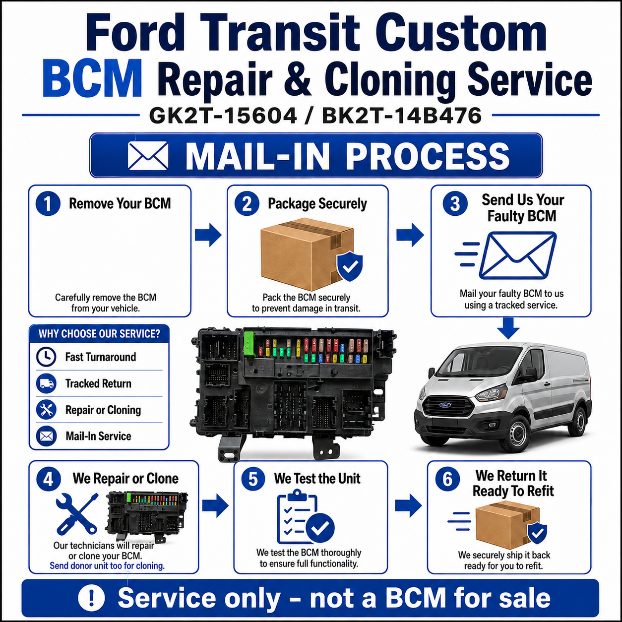 Ford Transit Custom BCM
