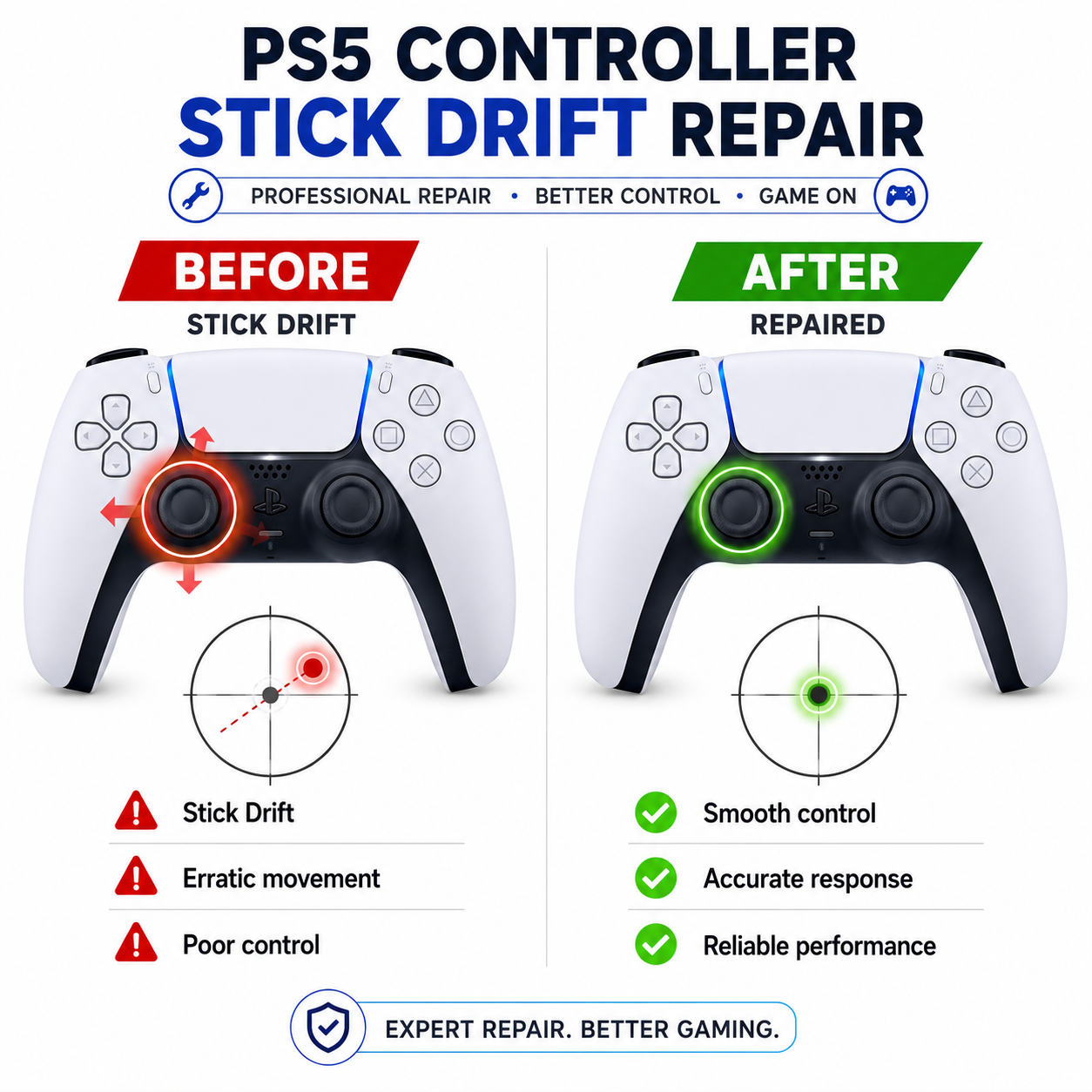 PS5 controller stick drift repair