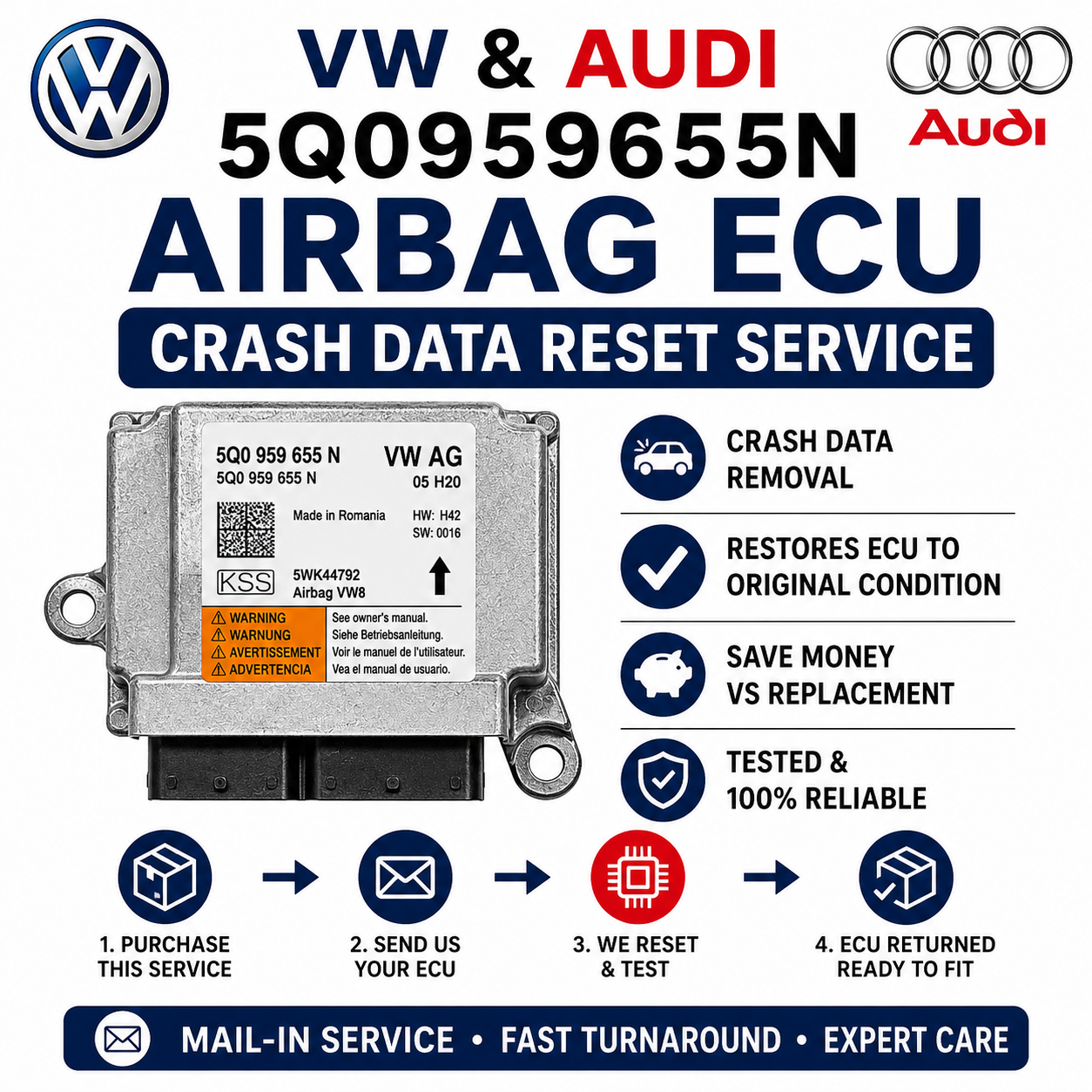 VW & Audi 5Q0959655N