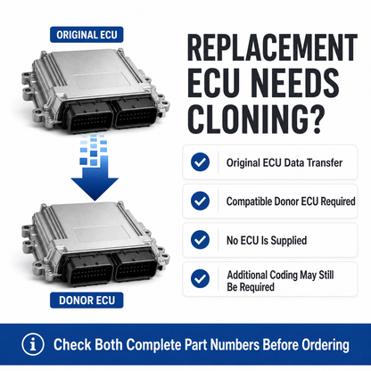 Bosch EDC17C46 replacement ECU cloning graphic explaining data transfer, donor compatibility, no supplied ECU and possible coding requirements.