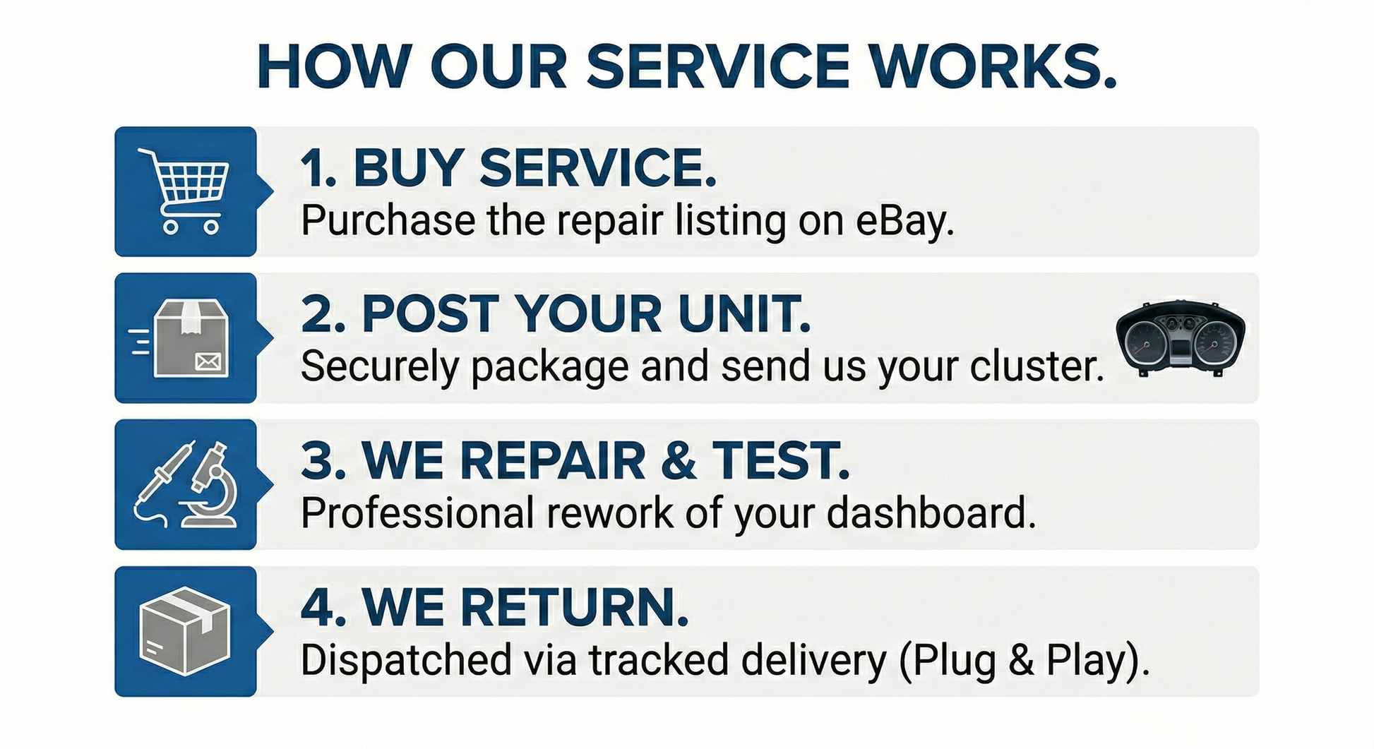 Instrument Cluster Repair Service Ford Focus, C-Max & Kuga (2007-2011)