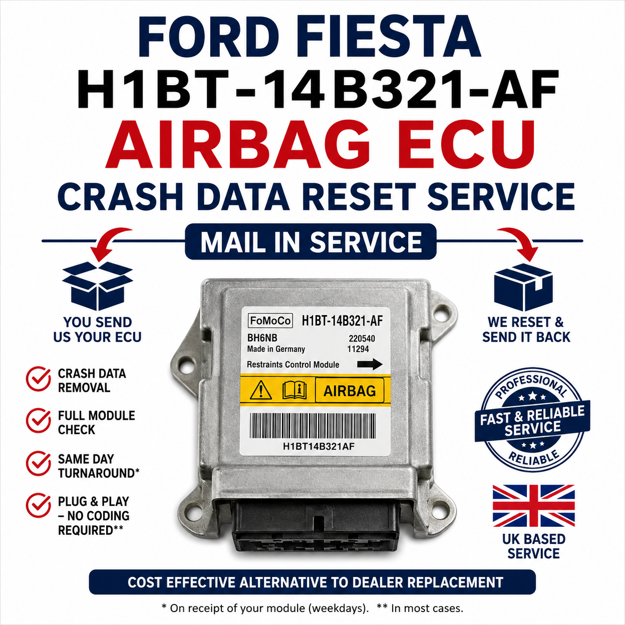 Ford Fiesta H1BT-14B321-AF Airbag ECU Crash Data Reset Repair Service