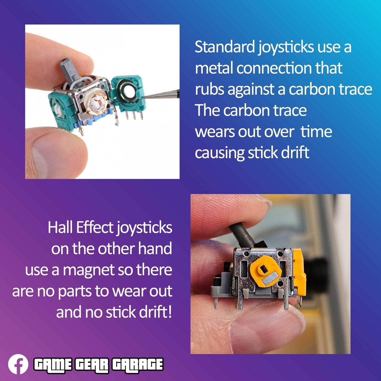 PS5 Controller HALL EFFECT Joystick Upgrade Service - Stick Drift Repair - Game Gear Garage