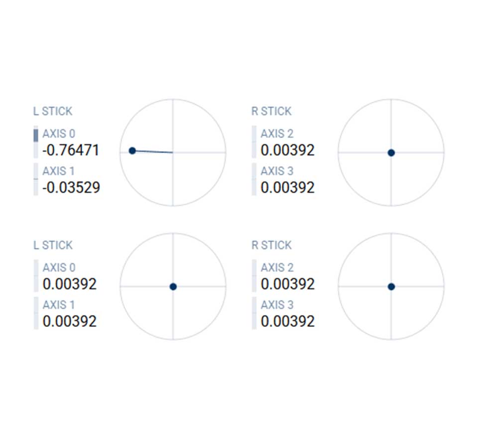 Scuf Reflex PS5 - GuliKit TMR Joystick Upgrade - Game Gear Garage