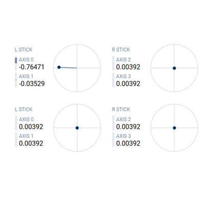 Scuf Reflex PS5 - GuliKit TMR Joystick Upgrade - Game Gear Garage
